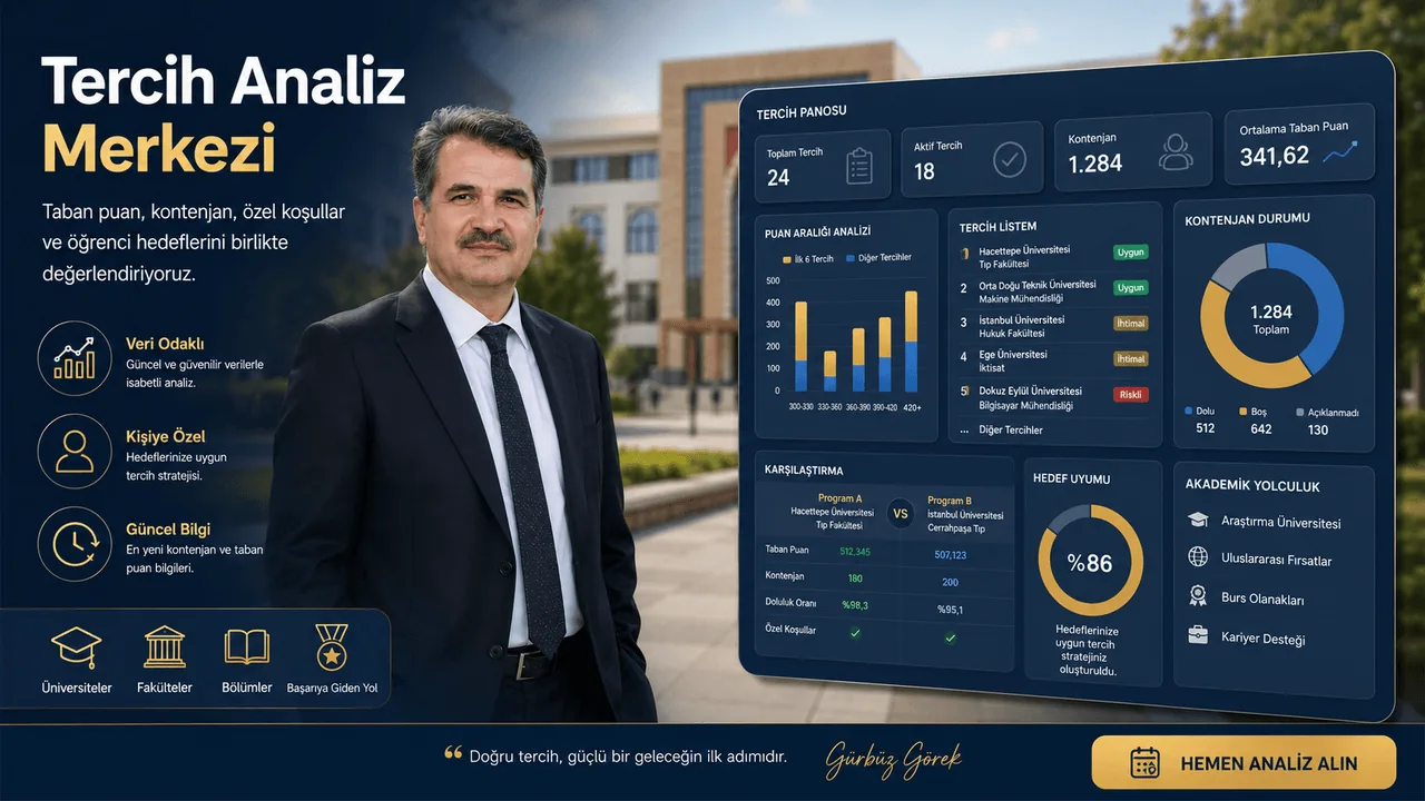 Gürbüz Gövrek ek tercih döneminde boş kontenjanları ve başarı sırasını öğrenciyle birlikte değerlendiriyor