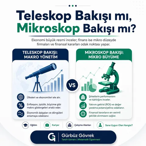 Ekonomi ve Finans Uzmanlığı meslek tanıtımı, 2. slayt