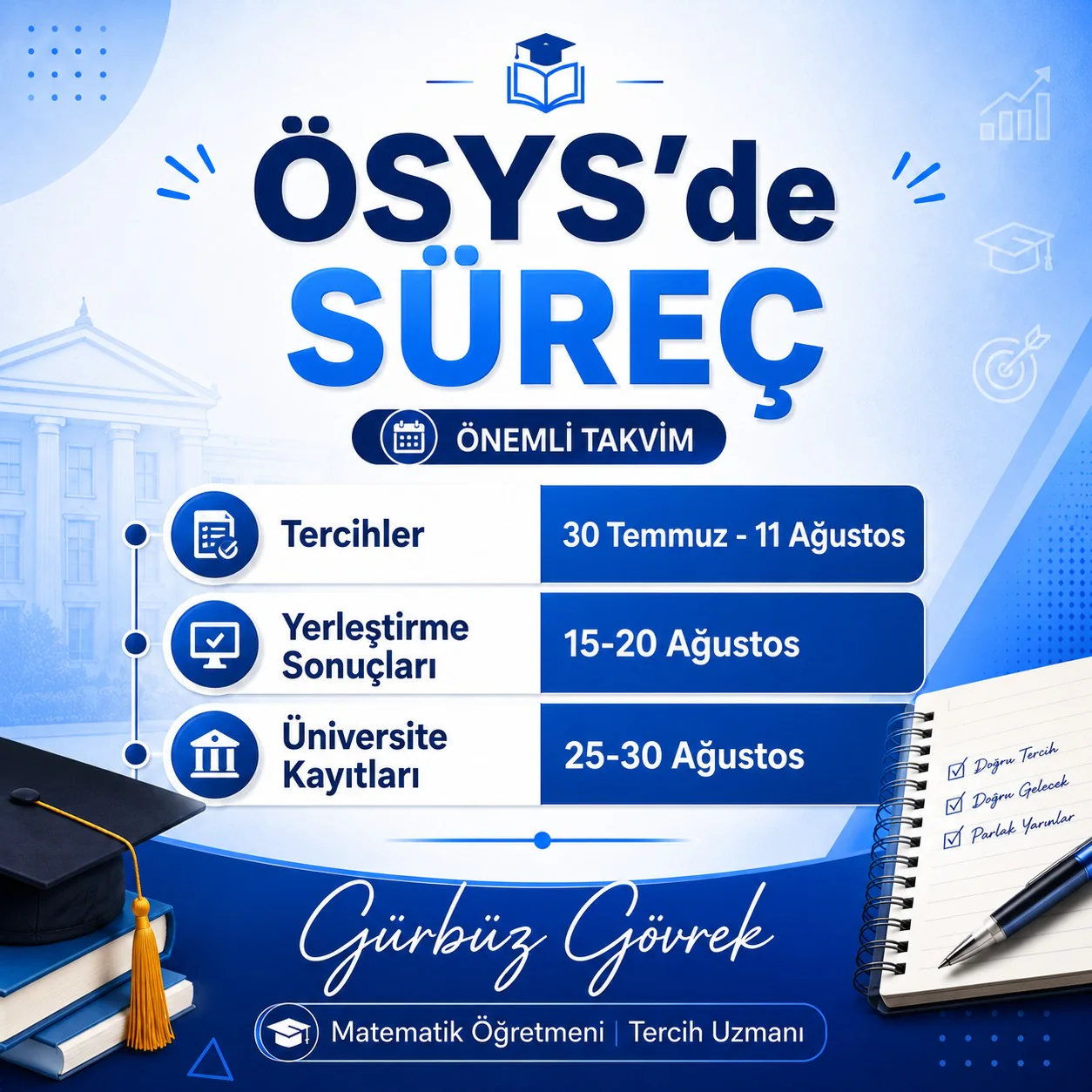 Gürbüz Gövrek Tercihler 2026 seminer sunumu, 10. slayt